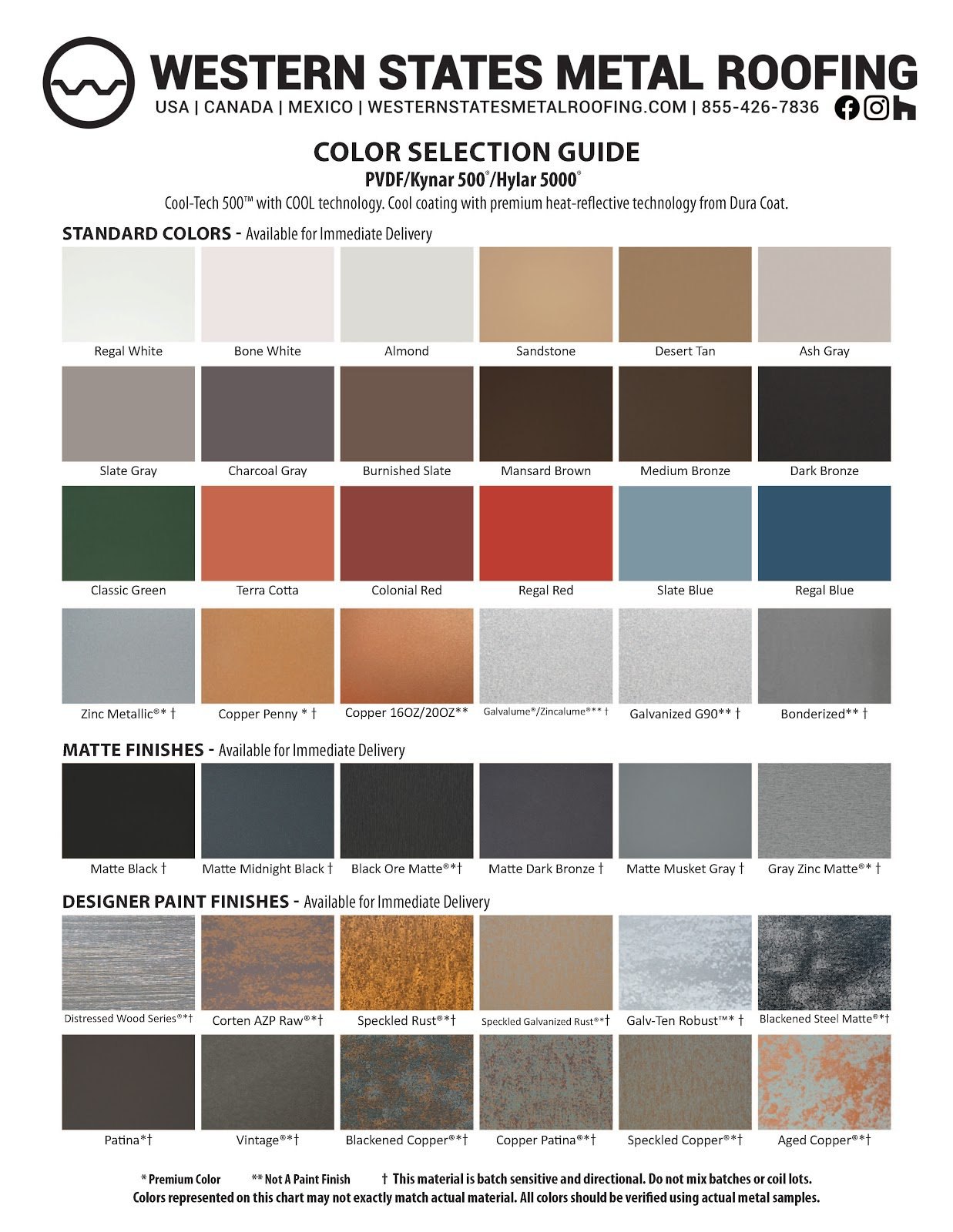 Types Of Corrugated Metal Roofing ⅞” Corrugated vs ½” Corrugated